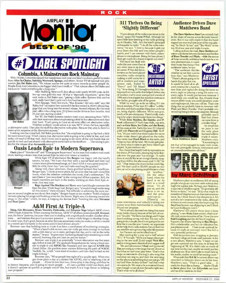 BB Airplay Monitor: December 1996&nbsp;issue