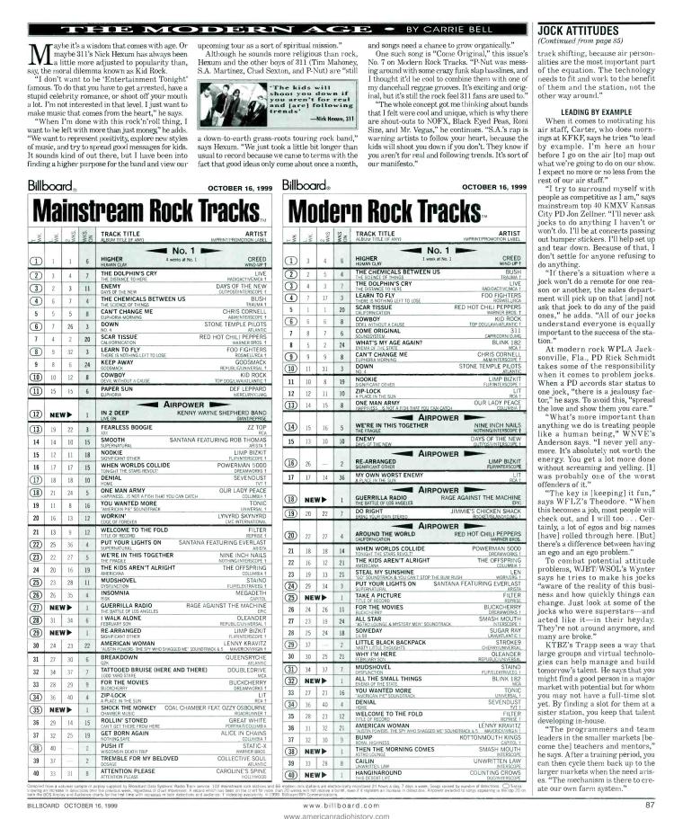 Billboard: October 1999&nbsp;issue